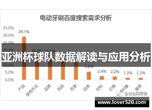 亚洲杯球队数据解读与应用分析